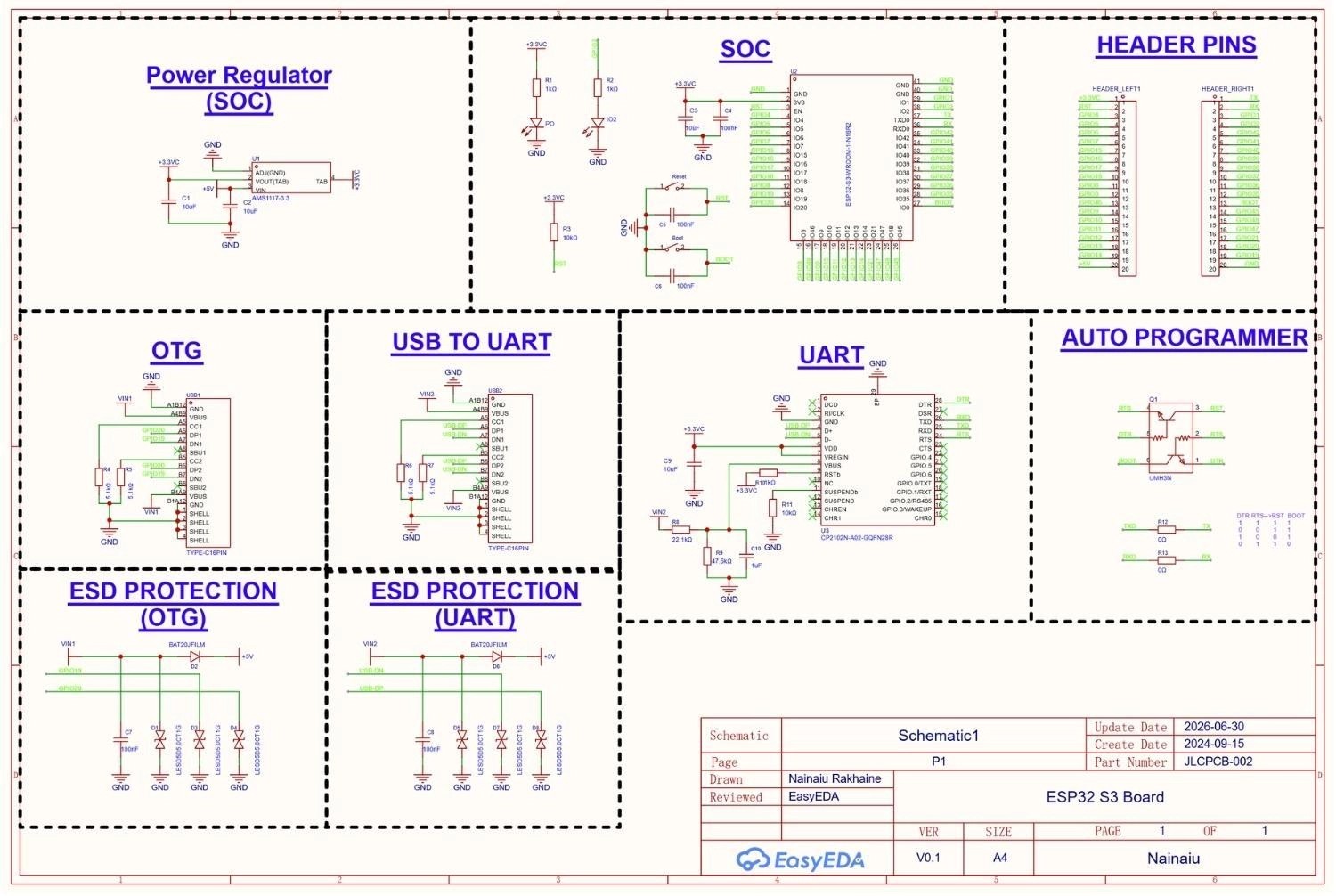 Schematic of the Prometheus S3: power regulator, ESP32-S3 module, header pins, USB-C OTG and USB-to-UART ports with ESD protection, CP2102N UART bridge and auto-programmer.