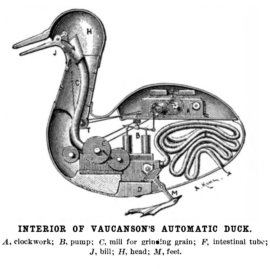 Engraving of the inner mechanism of Vaucanson's mechanical duck